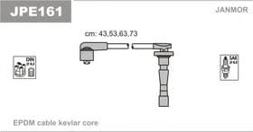 Комплект дротів запалювання
