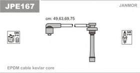 Комплект проводов зажигания