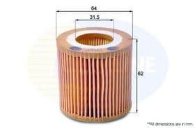 Оливний фільтр