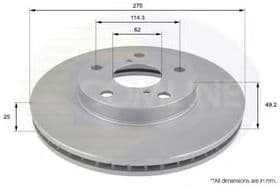 Гальмівний диск