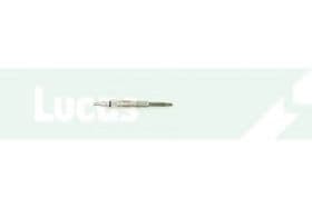 Свеча накала