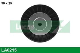 Обводной ролик поликлинового ремня