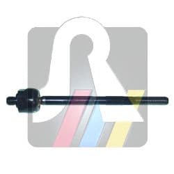 Кермова тяга Кермова тяга