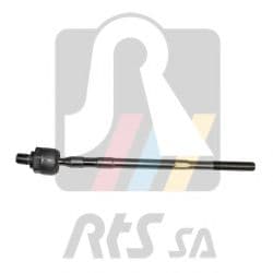 Кермова тяга