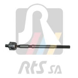 Кермова тяга Кермова тяга