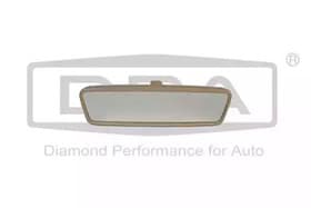 Внутреннее зеркало