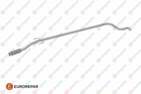 Приймальна труба