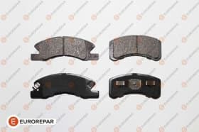 Гальмівні колодки