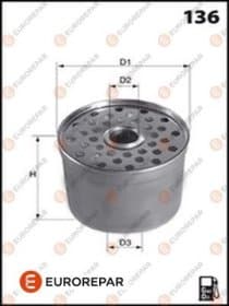 Топливный фильтр Eurorepar E148101