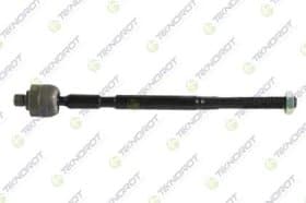 Кермова тяга