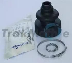 Пильовик гранати