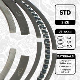 Комплект поршневых колец