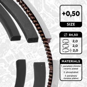 Комплект поршневых колец