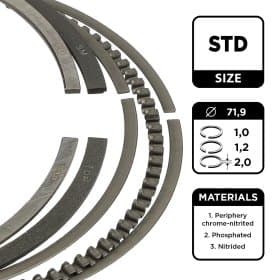 Комплект поршневых колец