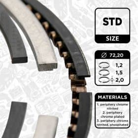 Комплект поршневих кілець