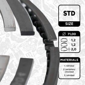 Комплект поршневих кілець