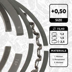 Комплект поршневих кілець