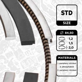 Комплект поршневих кілець