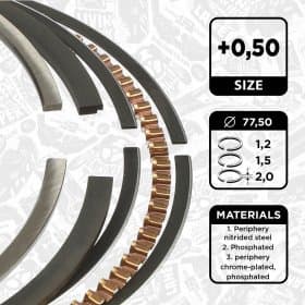 Комплект поршневих кілець