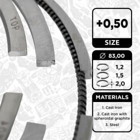 Комплект поршневих кілець