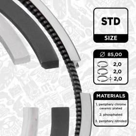 Комплект поршневих кілець