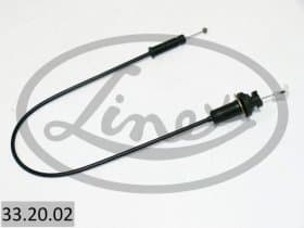 Тросик газа Тросик газа