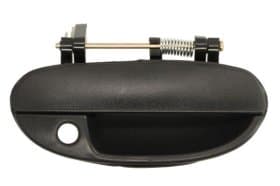 Ручка дверей