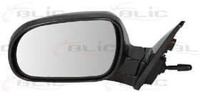 Наружное зеркало