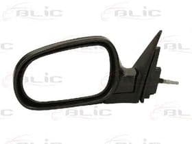 Наружное зеркало