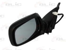 Зовнішнє дзеркало