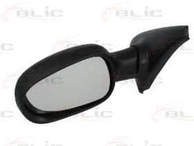 Наружное зеркало