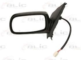 Наружное зеркало