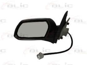 Зовнішнє дзеркало