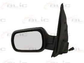 Наружное зеркало