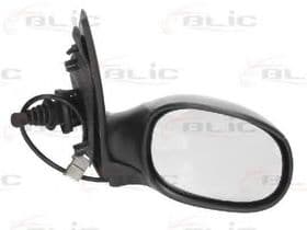 Наружное зеркало