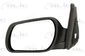 Наружное зеркало