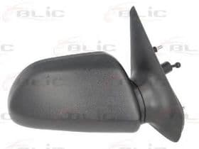 Зовнішнє дзеркало