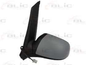 Зовнішнє дзеркало