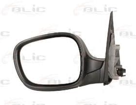 Наружное зеркало