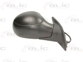 Наружное зеркало