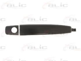 Ручка дверей