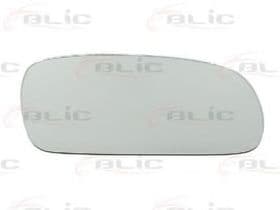 Скло зовнішнього дзеркала