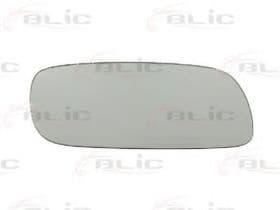 Скло зовнішнього дзеркала