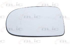 Скло зовнішнього дзеркала