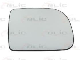 Скло зовнішнього дзеркала