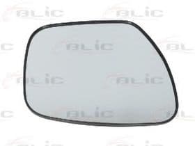 Скло зовнішнього дзеркала