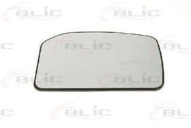 Скло зовнішнього дзеркала