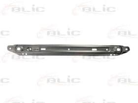 Передня панель кузова