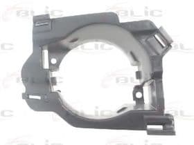 Рамка противотуманной фары