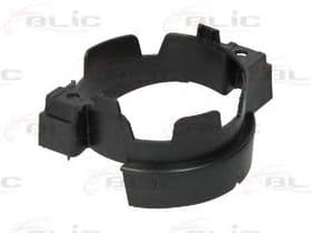 Рамка протитуманної фари Рамка протитуманної фари